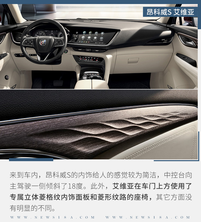 20多万购中级运动型SUV 别克昂科威S如何选择？