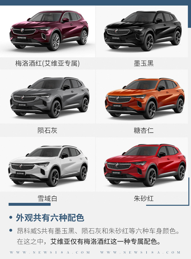 20多万购中级运动型SUV 别克昂科威S如何选择？