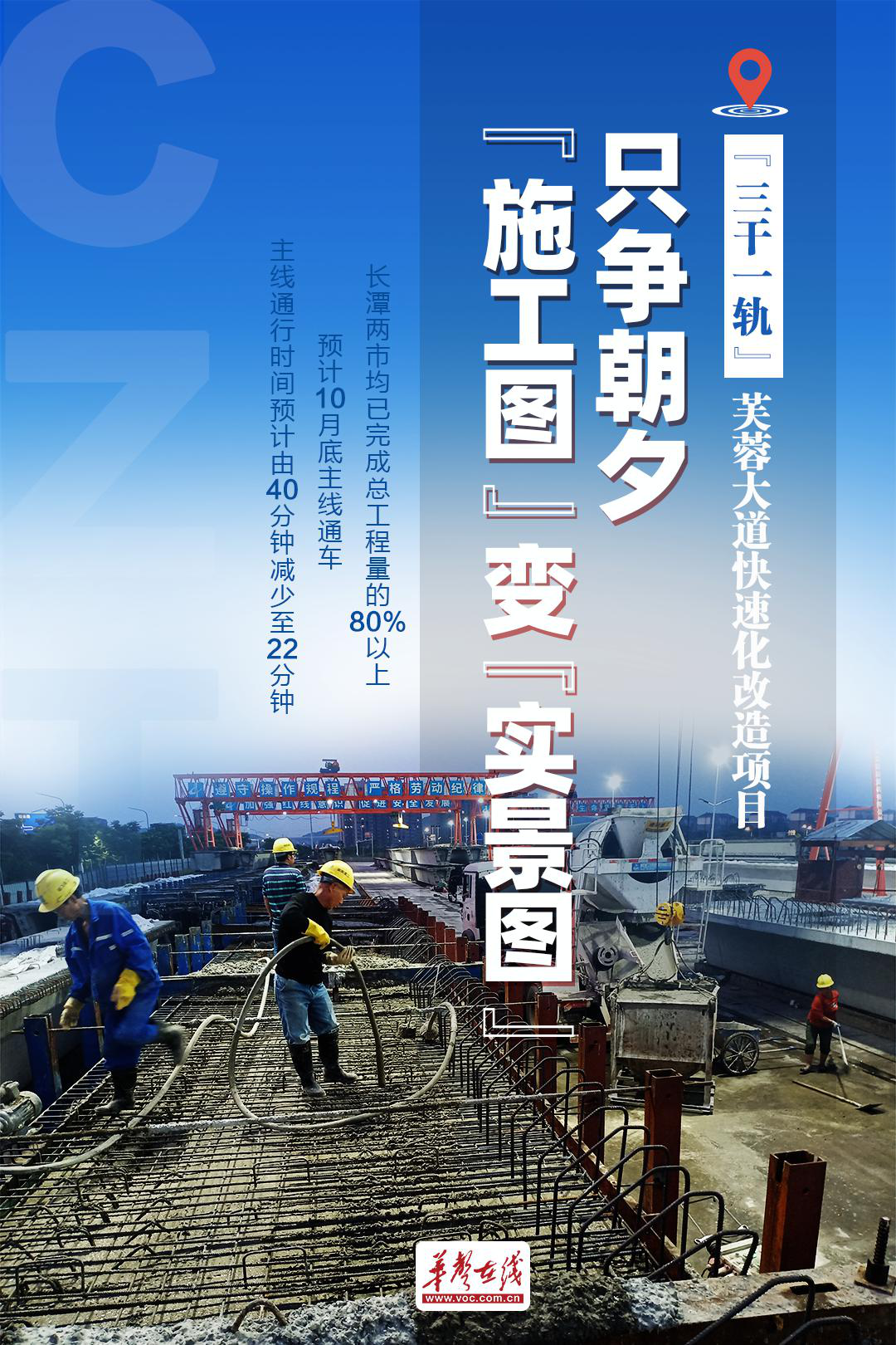 创意海报丨三干一轨最新进度条公开长株潭一体化未来可期