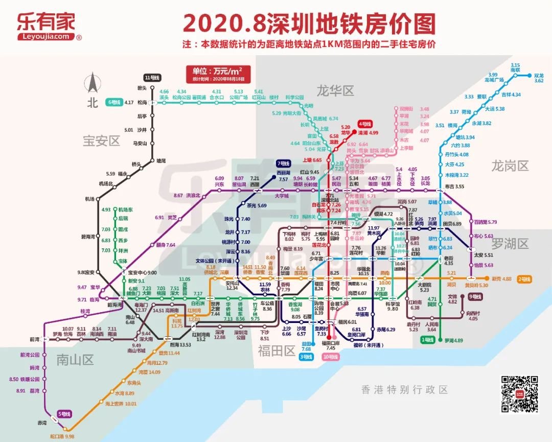 6号10号线开通!深圳10条地铁线最全房价租金图发布!