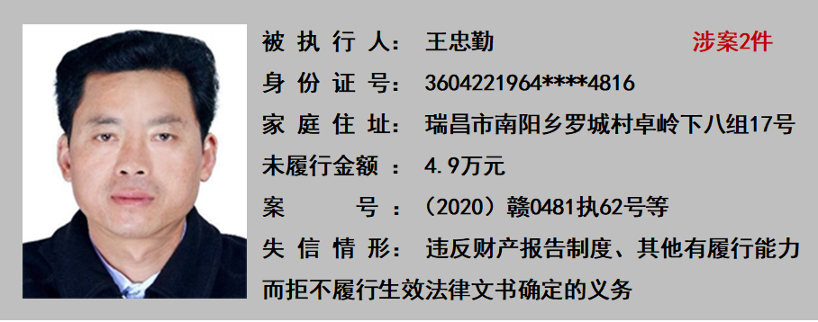 九江又一批失信被执行人名单曝光了!最多欠1176万余元