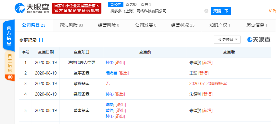 黃崢退出拼多多上海網絡科技有限公司董事