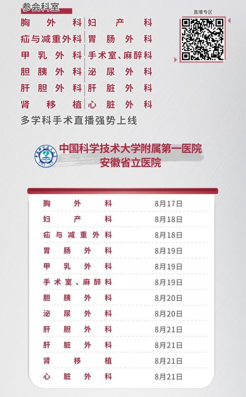 安徽首个外科手术直播周在中国科大附一院安徽省立医院启动