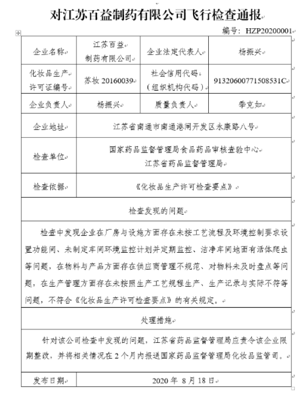 江苏百益制药“飞检”不达标被责令限期整改