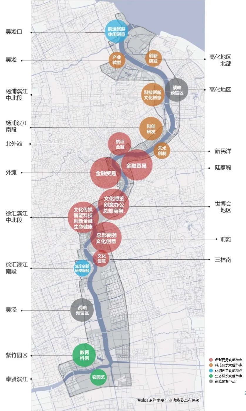 黄浦江沿岸主要产业功能节点布局图