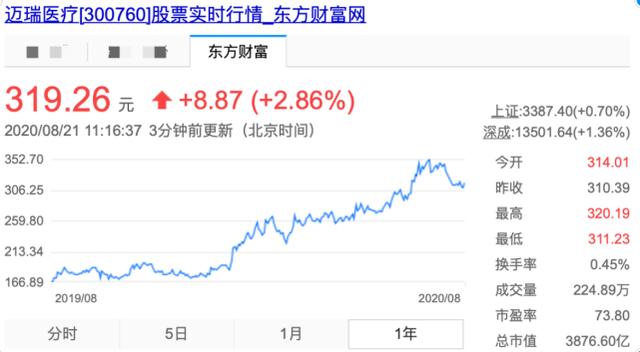 华人富豪排行榜_2017福布斯华人富豪榜发布:贵州本土企业家肖春红、姜(2)