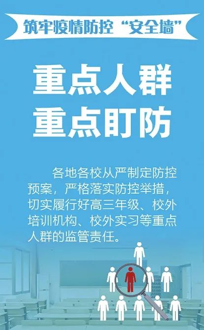 开学季将至8张海报了解山西校园疫情防控指南