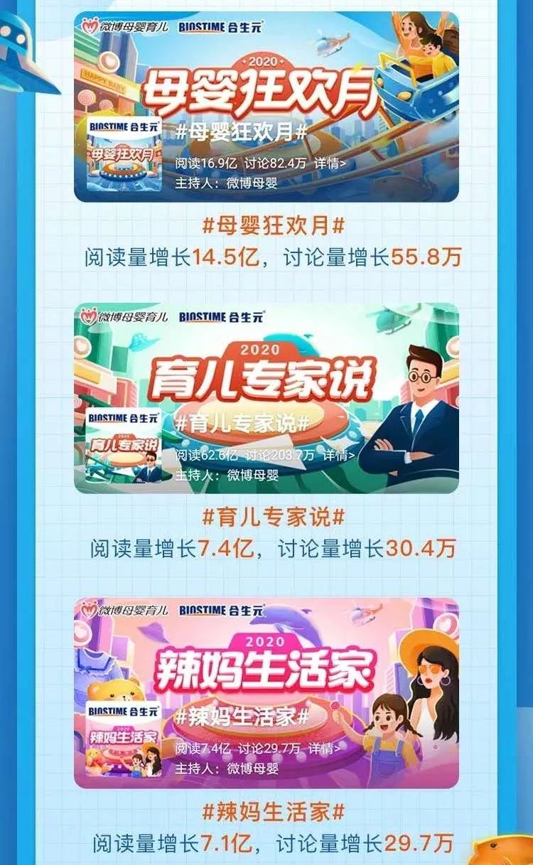 微聚力量，加速母婴行业生长