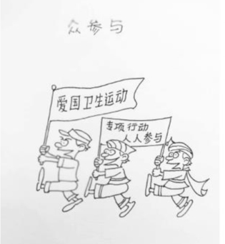 (七)"众参与",推进健康文明生活方式全参与.