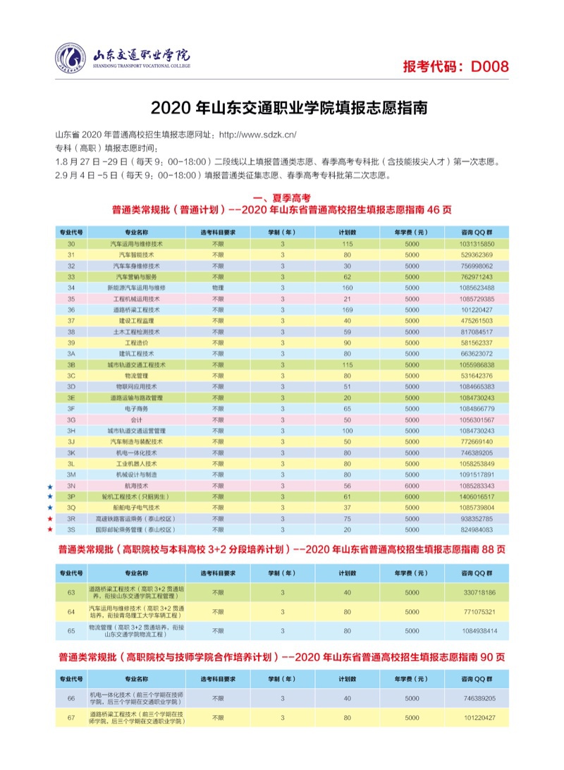 2020山东专升本培训_2020年山东好老师专升本双十一“知识囤货节”火热