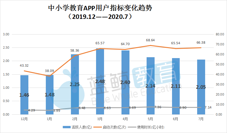 2020好分数查排名_好分数网如何查成绩?