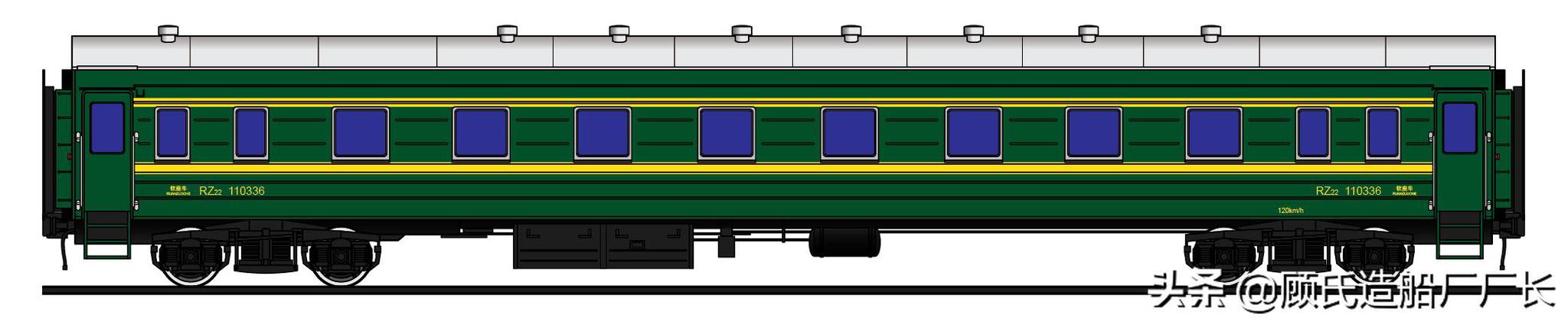 父母一辈的青春记忆绿皮车的颜值担当22型铁路客运车厢的故事