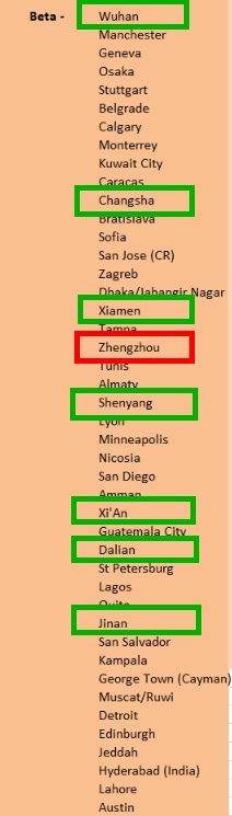 2020世界城市名册排_2020年全球一线城市排名出炉:马尼拉超越深