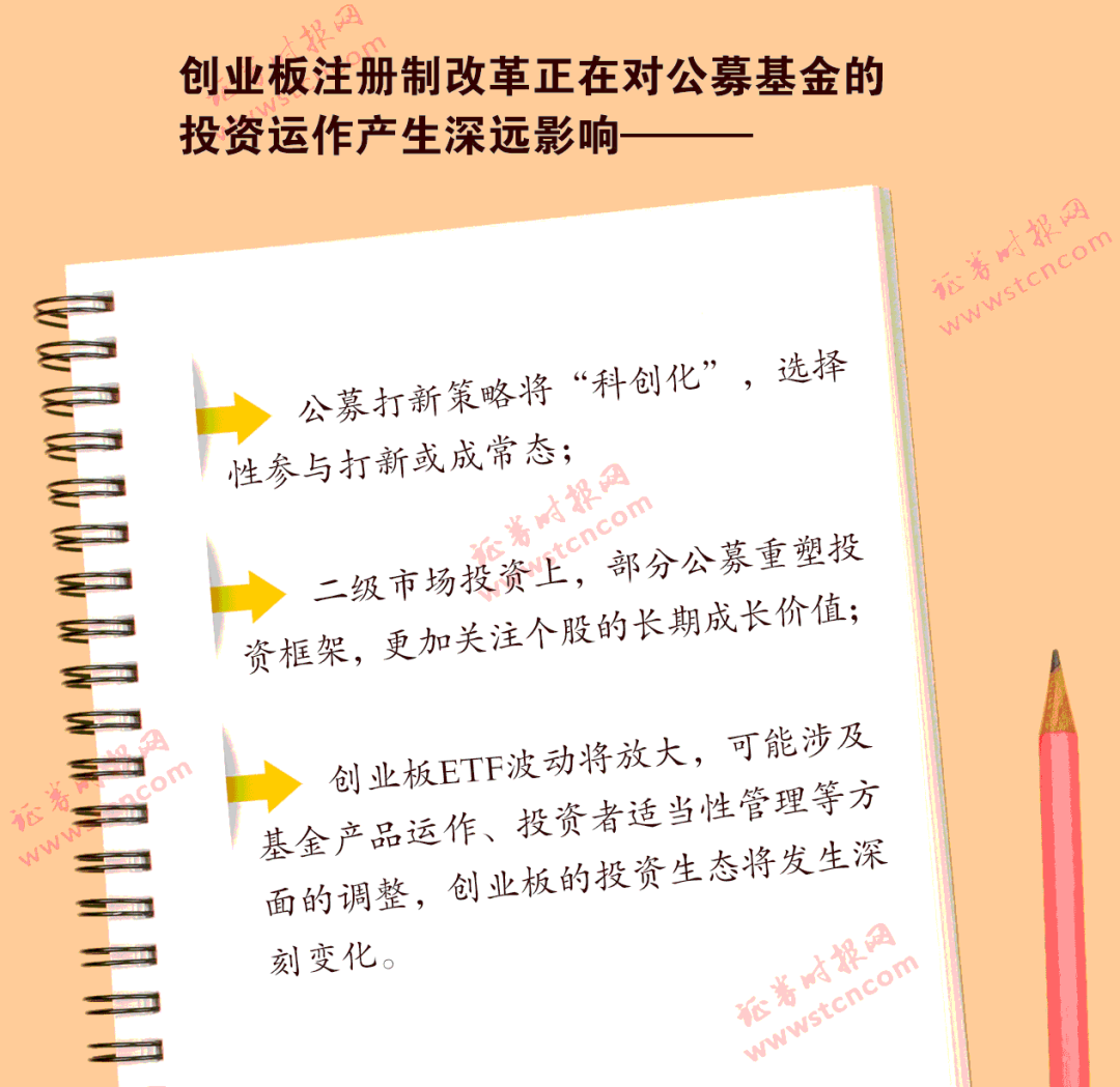 创业板注册制启航：投资逻辑迎大变局 公募调整应对策略