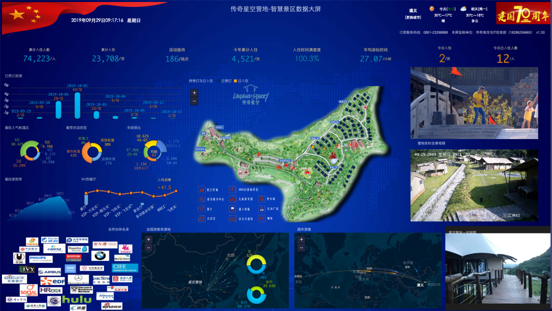 且看数字化转型的成功案例|系列连载|报表|可视化|景区_新浪新闻