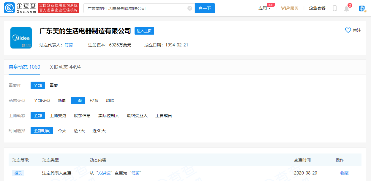 美的董事长兼总裁方洪波退出美的旗下2家公司法定代表人