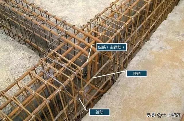 梁这么开孔,到底有没有想过后果?|箍筋|钢筋|厚度_新浪新闻