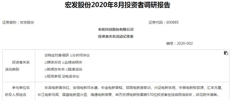 四百多家机构调研宏发股份：邓晓峰曾连续5个季度加仓 今再度押注