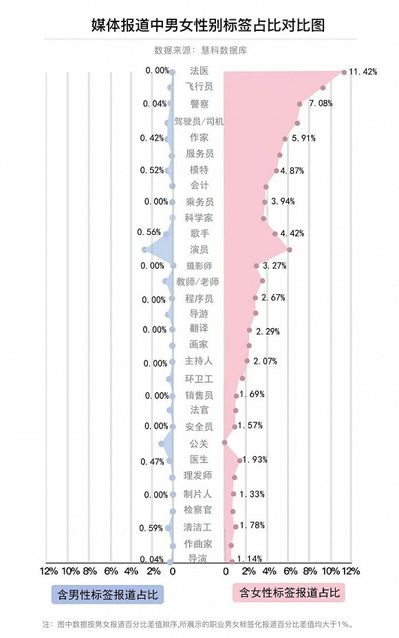 图/澎湃新闻