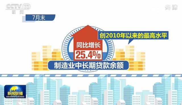 数据显示:金融服务实体经济质效持续提升__财经头条