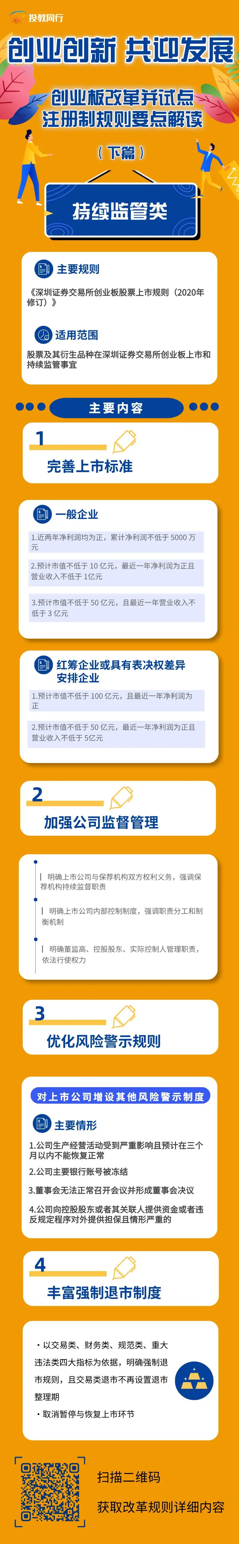 注册制下,如何有效监督上市公司?丨投教同行