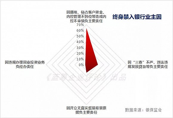 2020上半年银行排名-资讯搜索_银行上下班时间20202020年全国银行上下班时