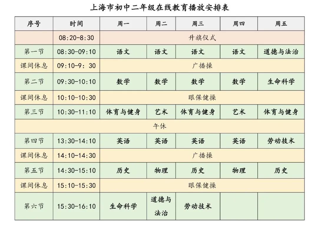 正文  上海市中小学在线教育各学段分年级统一排课表   整体说明:   1
