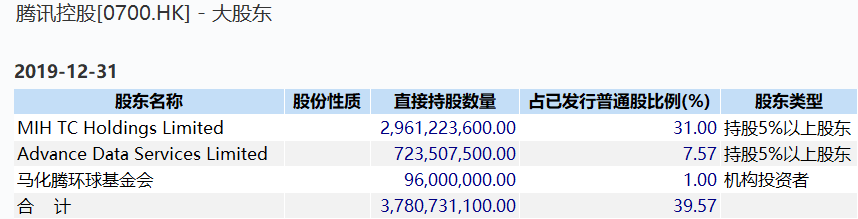 深圳知名企业成长记：华为、腾讯等都在这里创造了奇迹