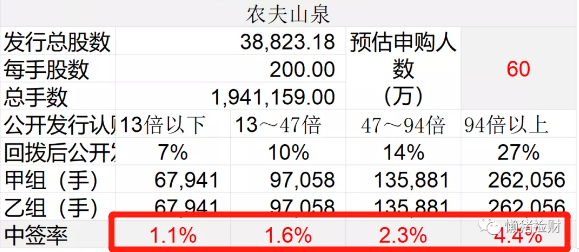 图片来源：市场消息