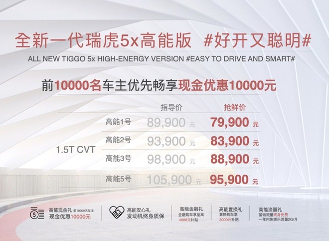 奇瑞全新瑞虎5x高能版上市 售8.99万起