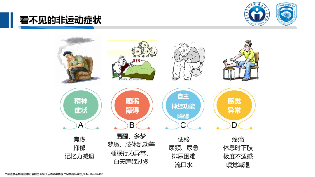 【预告】老人行动迟缓,步伐拖曳小心这病, 周四王丽娟主任开讲帕金森