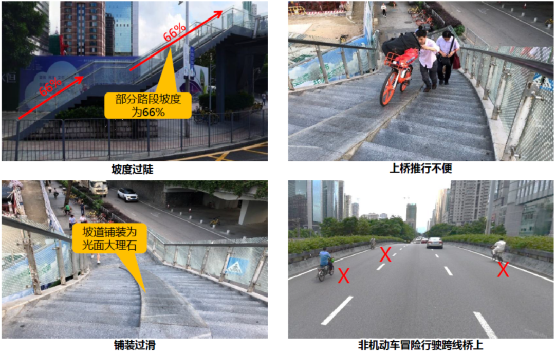 超高颜值人车分离深圳这些路亮了