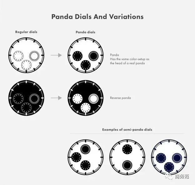 汉爱手表全国排行第几_汉爱手表世界排名第几档次如何