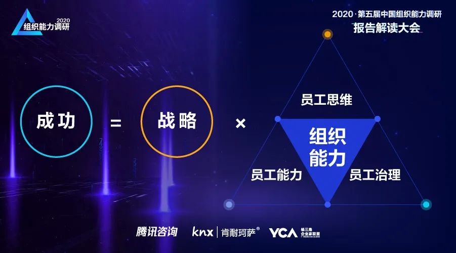 一家团队战斗力强的企业，需要哪些硬核实力？__财经头条