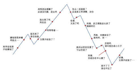 图片来源于网络，如侵权联系我们删除