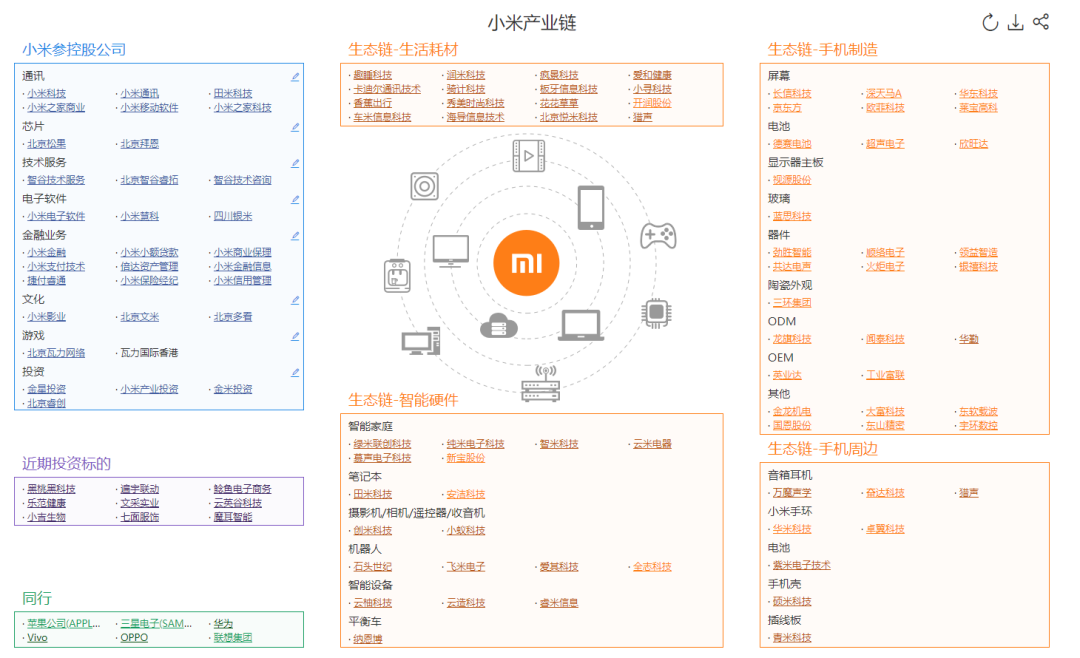 新品牌新产品如何做线上推广 搜索引擎营销有哪些方法