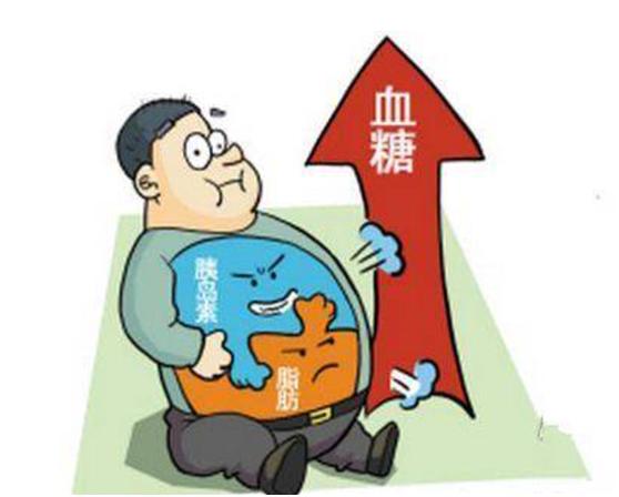 代谢性疾病有哪些？是什么原因引起的？|代谢性|疾病|代谢_新浪新闻