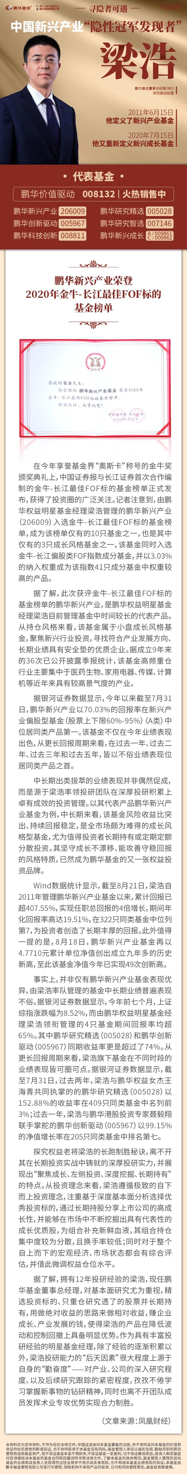 听说入选这个榜单的基金经理都不简单