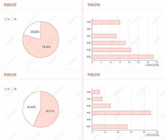 I.T集团官方微博2018年8月的推文；图片来源：I.T集团官方微博