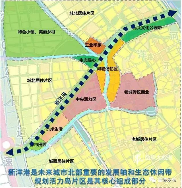 盐城城北新"大道"|枢纽|新洋港|盐城_新浪新闻