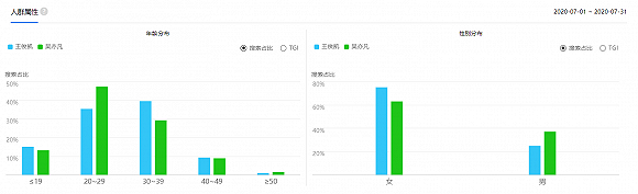 I.T集团官方微博2018年8月的推文；图片来源：I.T集团官方微博