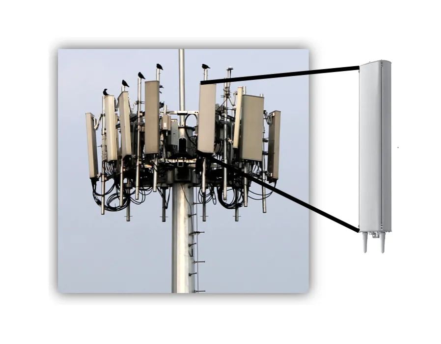 老司机们基站天线横置是什么情况