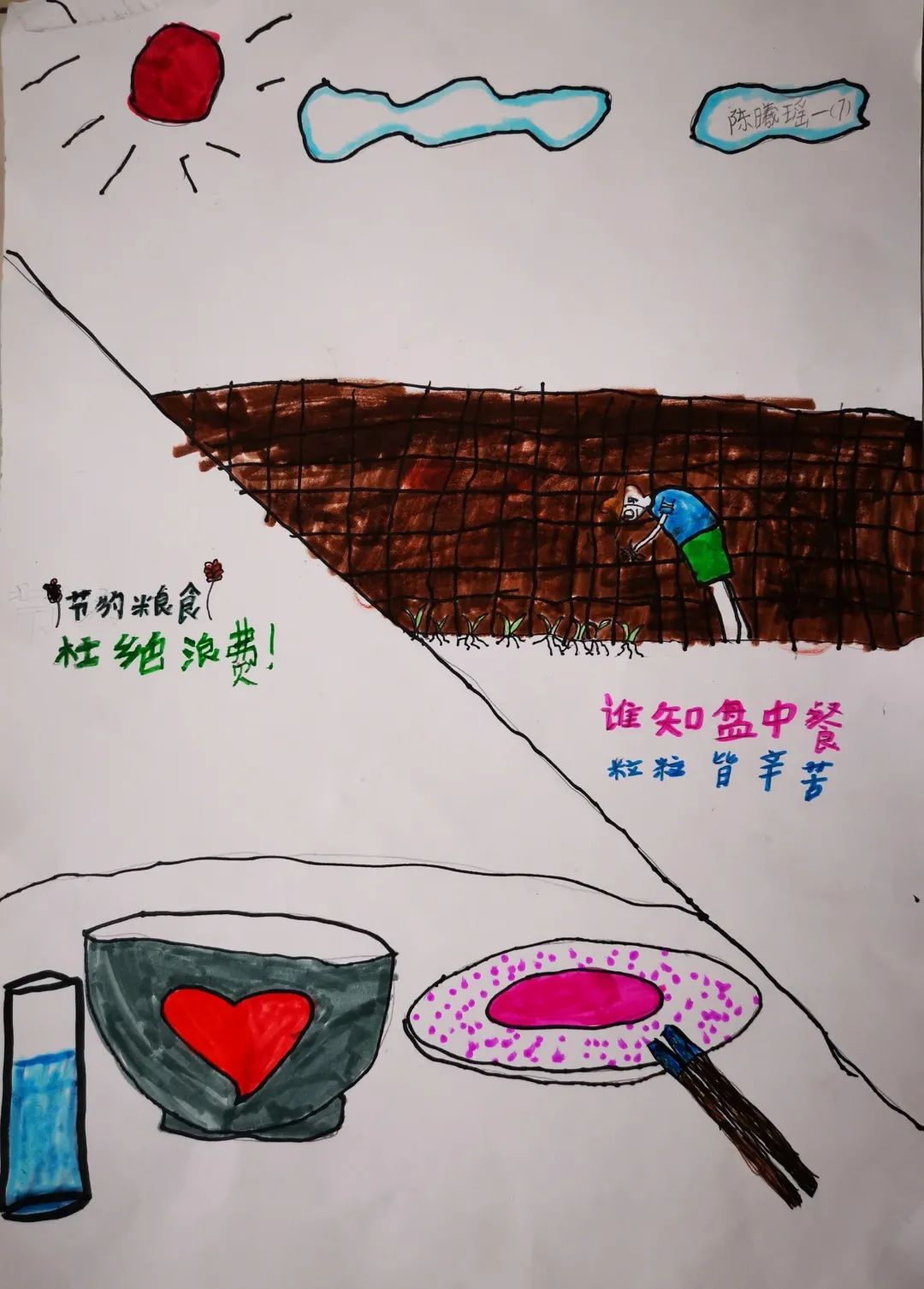 7岁 一年级7班-欢迎大家用自己的方式宣传节约美德反对浪费行为!
