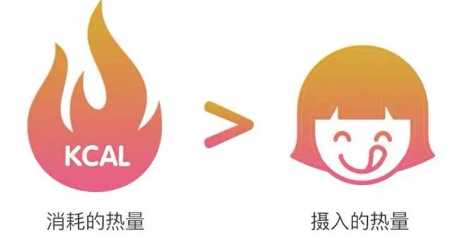 日本超火燃脂神器轻松喝出a4腰筷子腿走路都在甩肉