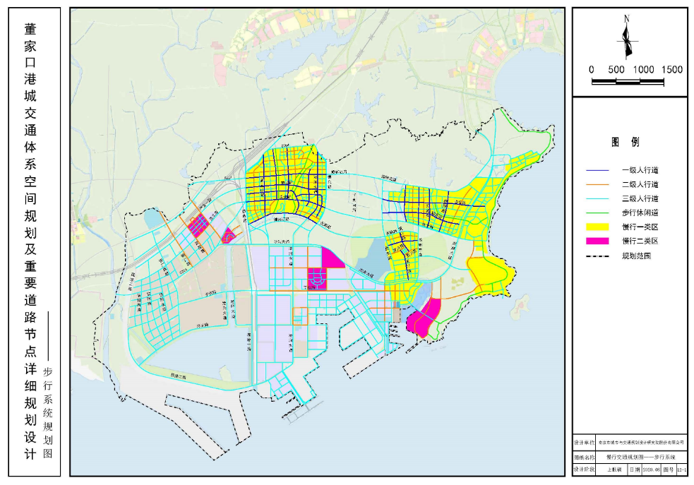 董家口港城交通体系空间规划及重要道路节点详细规划设计公示