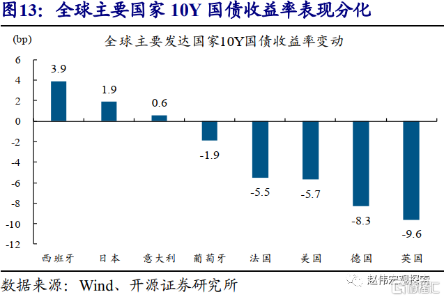1940年美国gdp是多少_新消息丨美国历史GDP暴跌34.8%,创1940年最糟记录(0731)