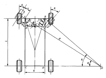 转角沙发尺寸有哪些 沙发中转角是什么意思
