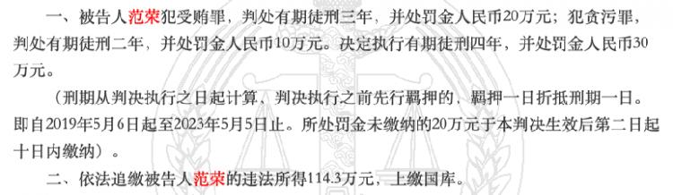 自首老公安被判刑：手下曾帮当街杀人黑老大减刑