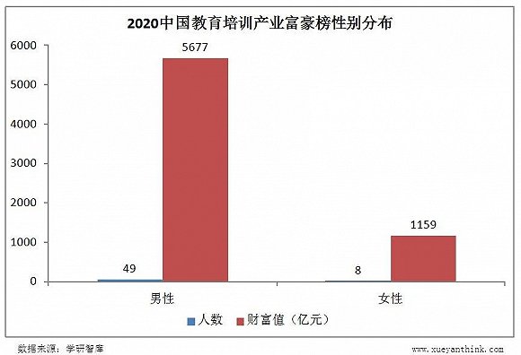 2020中公排名系统四_2020中国铁饭碗职业排名,公务员排第四,网友:第一非