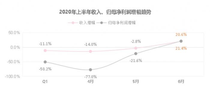 格力gdp_法国股市蒸发一半GDP空客暴跌市值仅剩一个格力